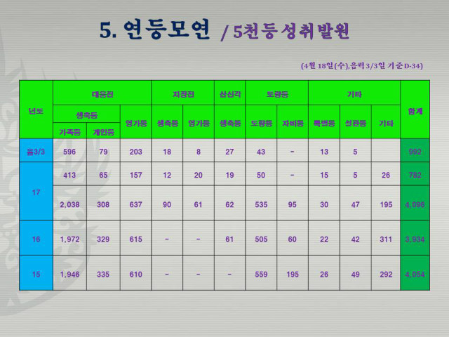 슬라이드11.JPG