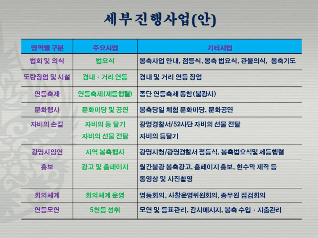 슬라이드13.JPG
