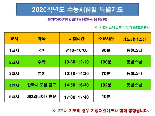 수능시험일 특별기도1.jpg