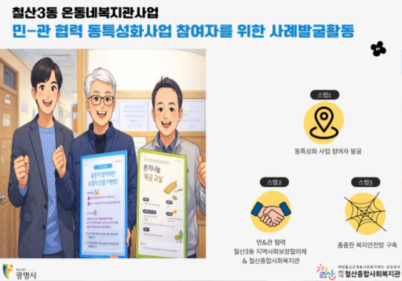 민관협력+동특성화사업 (1).jpg